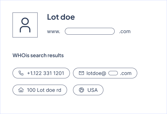 Whois 5 whois image